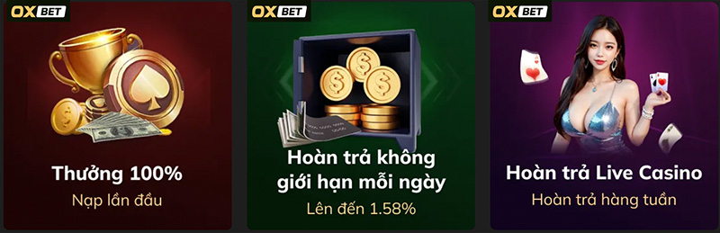 Kiểm tra số lượng và chất lượng của các trò chơi được xếp hạng Pq88 - Pq88