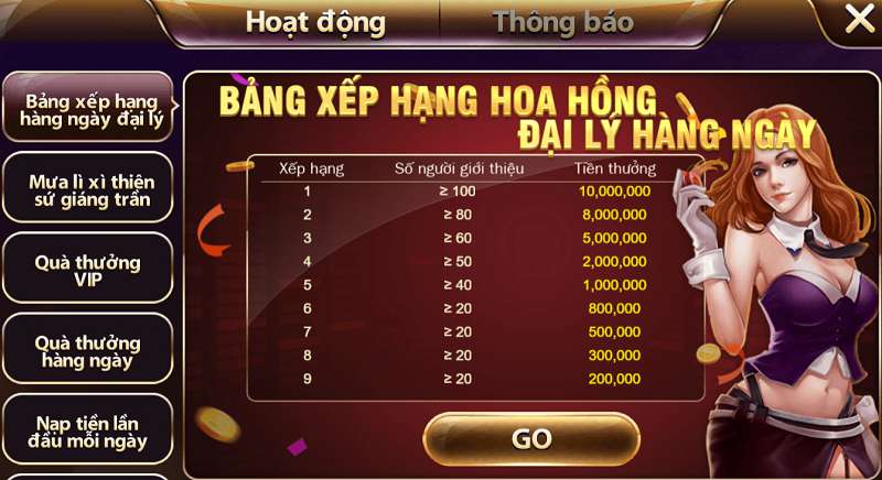 Các mặt hàng khuyến mãi 88Go - 88Go
