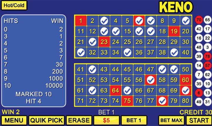 Thông tin cơ bản về nền tảng VIP Win777 - Win777
