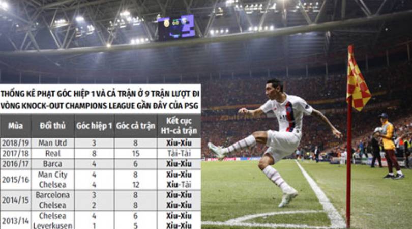 Công viên giải trí M84Win có đáng để ghé thăm không? - 84Win